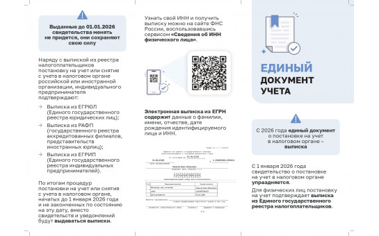 С 2026 года единым документом о постановке на учет в налоговом органе станет выписка